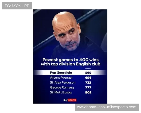 曼城强势崛起，瓜迪奥拉的战术逐渐得到验证，瓜迪奥拉执教曼城战绩