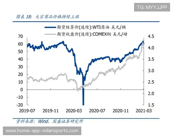 比赛复盘：前期劣势成功扭转